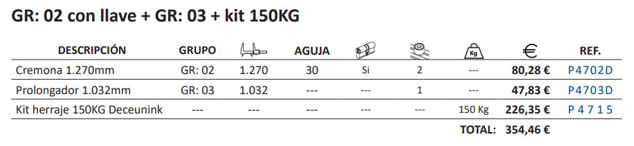 Tablo de rangos traslante Deceuninck 150kg_5