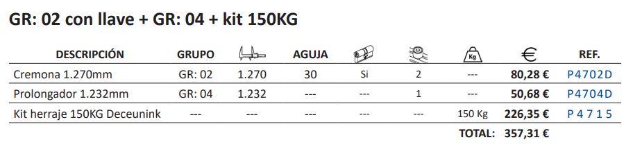 Tablo de rangos traslante Deceuninck 150kg_6
