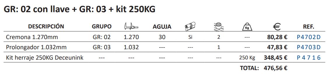 Tablo de rangos traslante Deceuninck 250kg_5