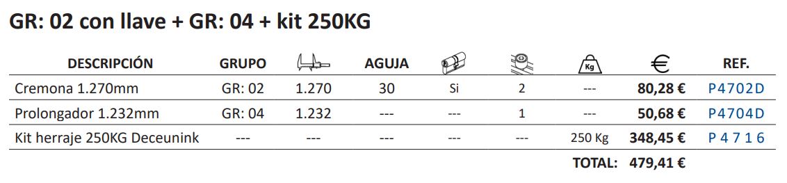 Tablo de rangos traslante Deceuninck 250kg_6