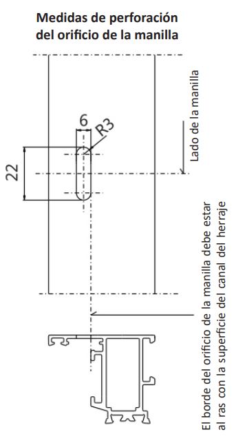 Medidas de perforación del orificio de la manilla